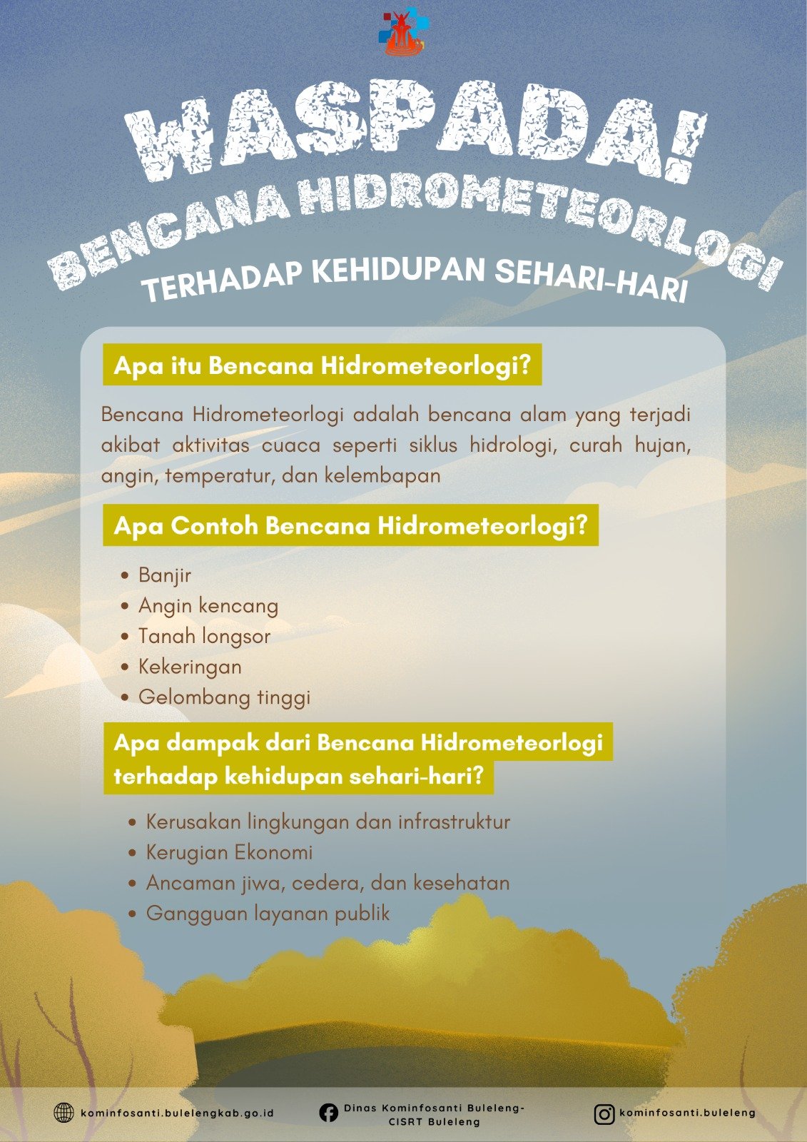 Waspada Bencana Hidrometeorlogi