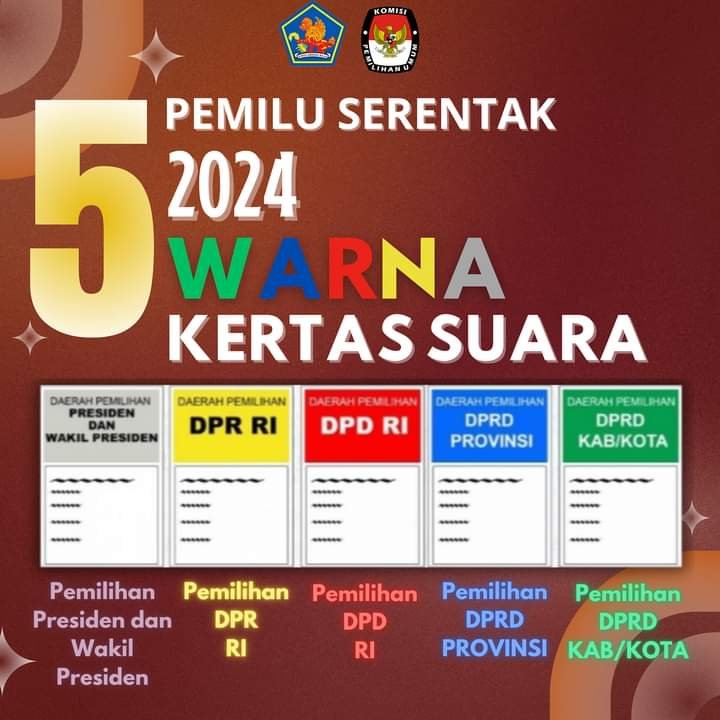 5 Warna Kertas Suara dalam rangka Pemilu Serentak 2024