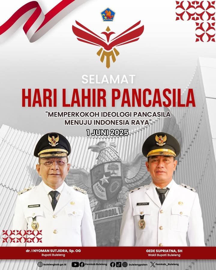 Hari Lahir Pancasila