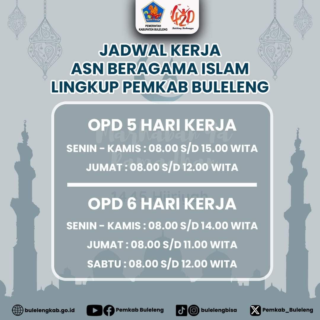 Jadwal Kerja ASN pada saat Bulan Puasa