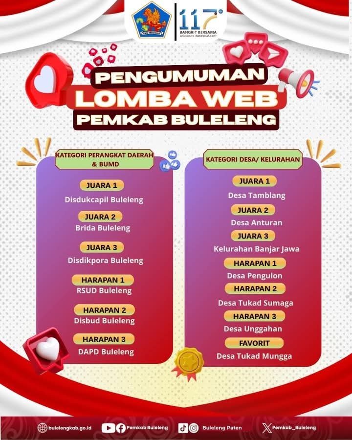 Pemenang Lomba Pengelolaan Website Pemkab Buleleng