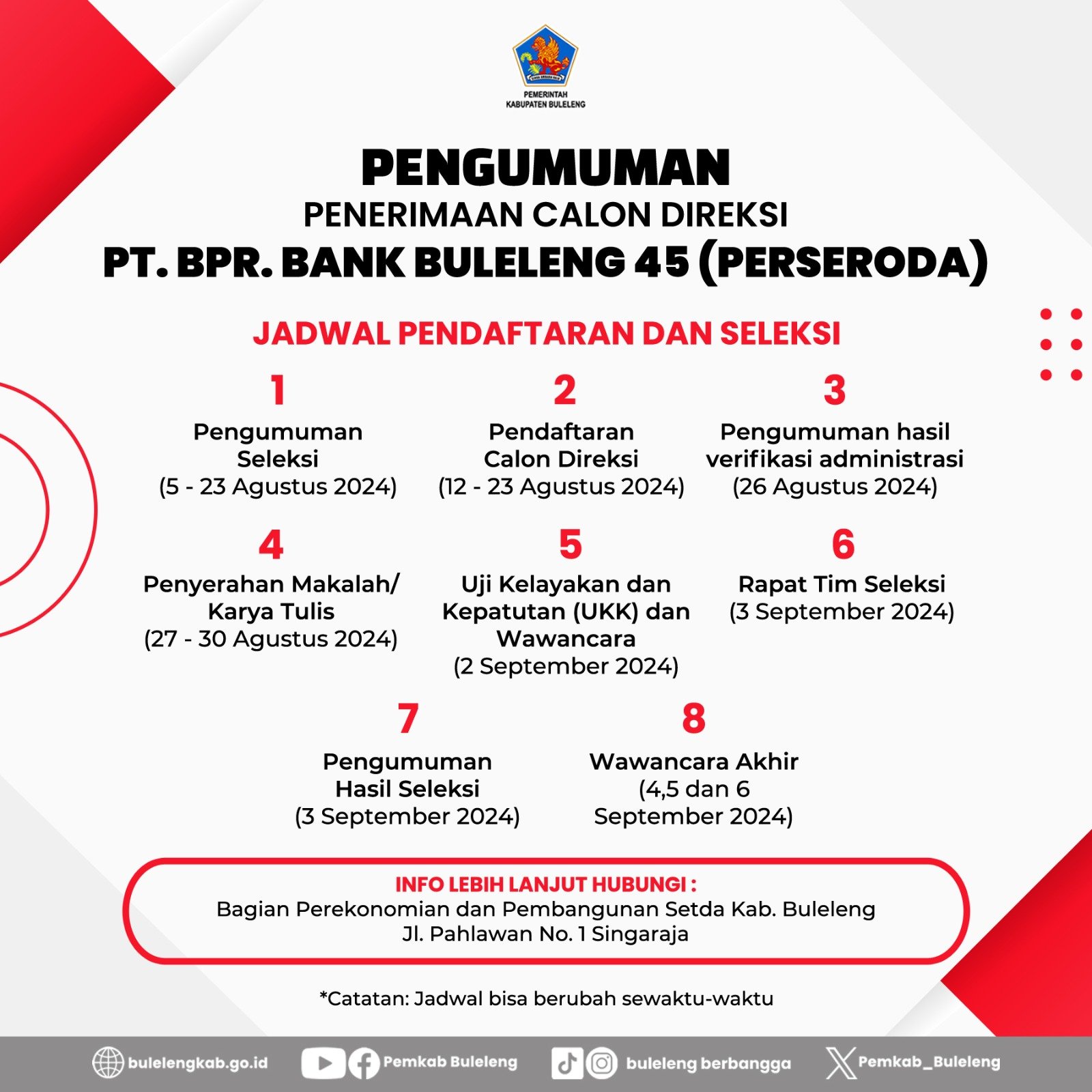 Penerimaan Calon Direksi Bank Buleleng 45