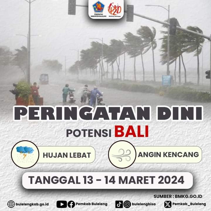 Peringatan Dini Potensi Bali